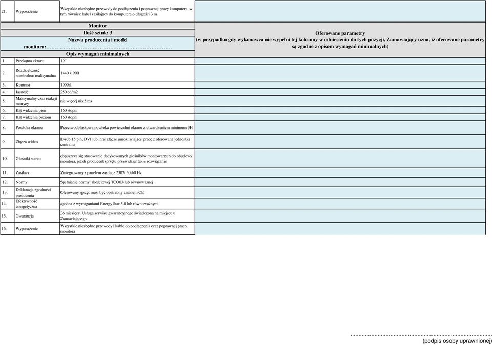 Rozdzielczość nominalna/ maksymalna 1440 x 900 3. Kontrast 1000:1 4. Jasność: 250 cd/m2 5. Maksymalny czas reakcji matrycy nie więcej niŝ 5 ms 6. Kąt widzenia pion 160 stopni 7.