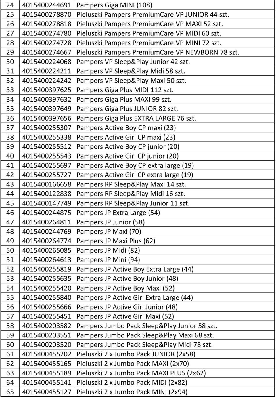 30 4015400224068 Pampers VP Sleep&Play Junior 42 szt. 31 4015400224211 Pampers VP Sleep&Play Midi 58 szt. 32 4015400224242 Pampers VP Sleep&Play Maxi 50 szt.