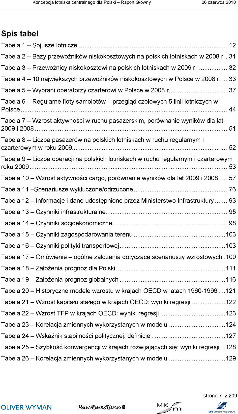 ... 37 Tabela 6 Regularne floty samolotów przegląd czołowych 5 linii lotniczych w Polsce... 44 Tabela 7 Wzrost aktywności w ruchu pasażerskim, porównanie wyników dla lat 2009 i 2008.