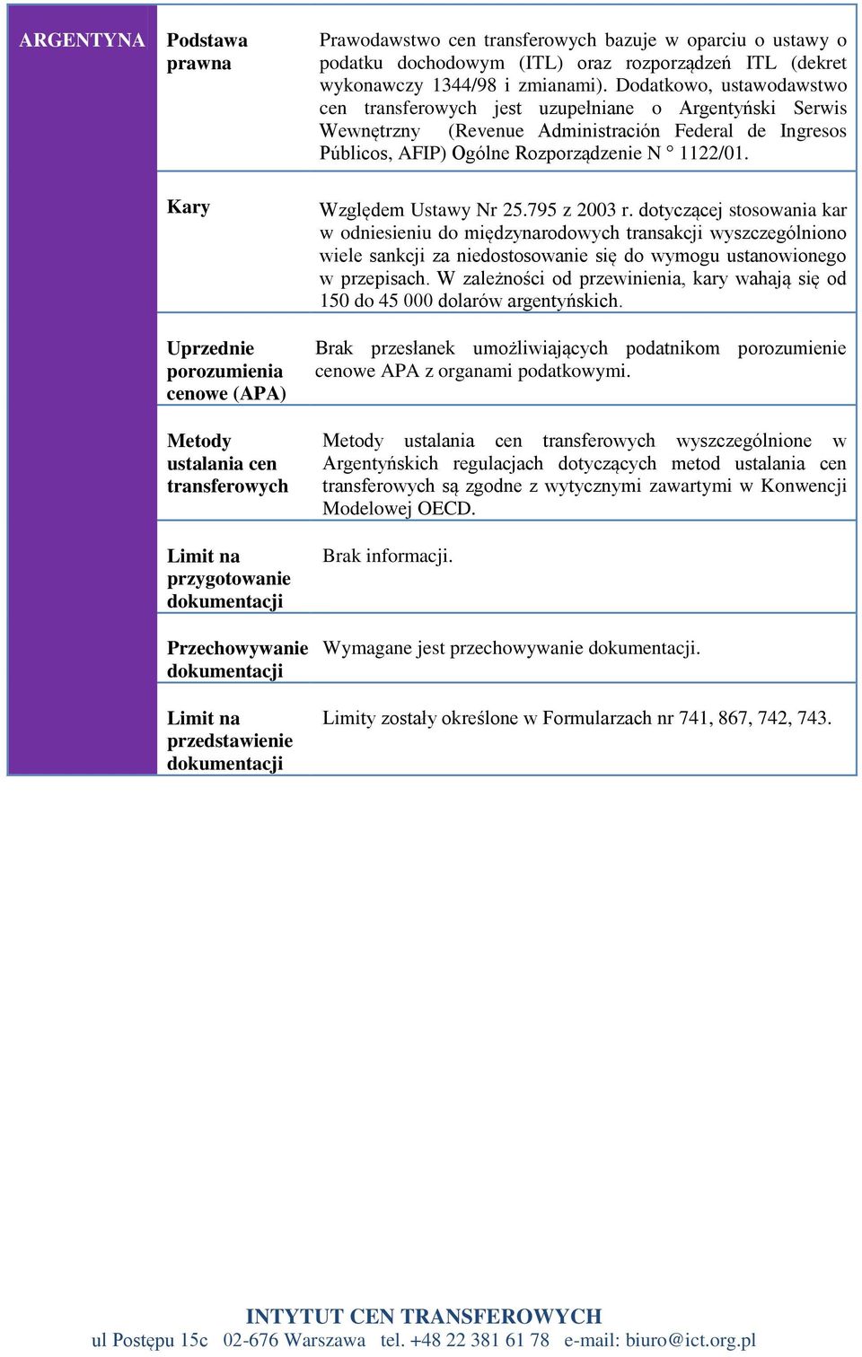 795 z 2003 r. dotyczącej stosowania kar w odniesieniu do międzynarodowych transakcji wyszczególniono wiele sankcji za niedostosowanie się do wymogu ustanowionego w przepisach.