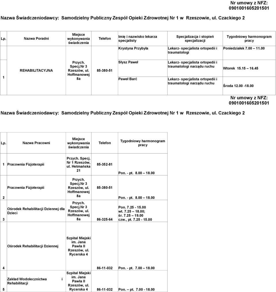 ortopedii i Poniedziałek 7.00 11.00 traumatologi 1 REHABILITACYJNA Słysz Paweł Paweł Barć Lekarz- specjalista ortopedii i traumatologi Lekarz- specjalista ortopedii i traumatologi Wtorek 15.15 16.