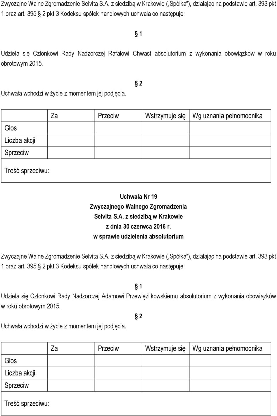 obowiązków w roku obrotowym 2015.