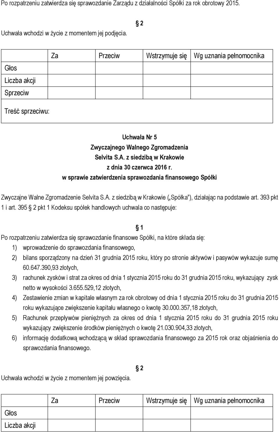 395 pkt 1 Kodeksu spółek handlowych uchwala co następuje: Po rozpatrzeniu zatwierdza się sprawozdanie finansowe Spółki, na które składa się: 1) wprowadzenie do sprawozdania finansowego, 2) bilans