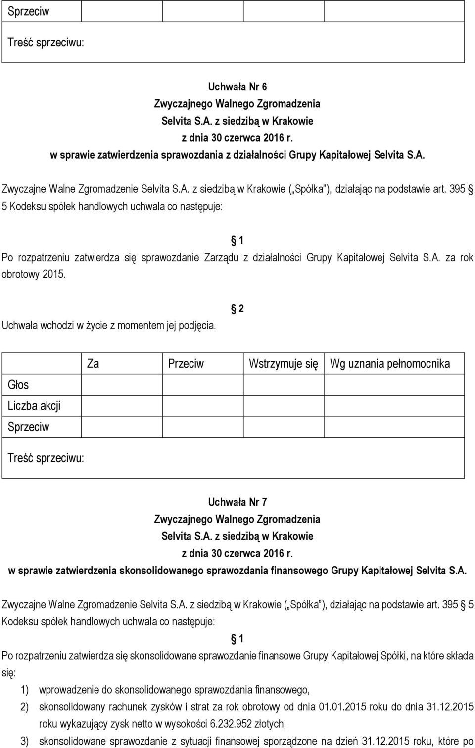 Uchwała Nr 7 w sprawie zatwierdzenia skonsolidowanego sprawozdania finansowego Grupy Kapitałowej Selvita S.A. Zwyczajne Walne Zgromadzenie ( Spółka ), działając na podstawie art.