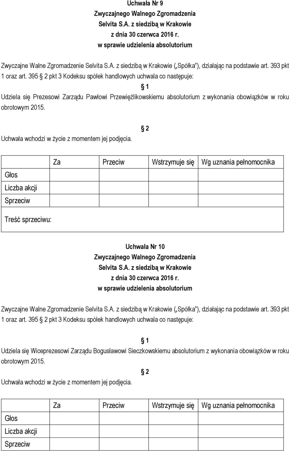 wykonania obowiązków w roku obrotowym 2015. Uchwała Nr 10 Zwyczajne Walne Zgromadzenie ( Spółka ), działając na podstawie art.