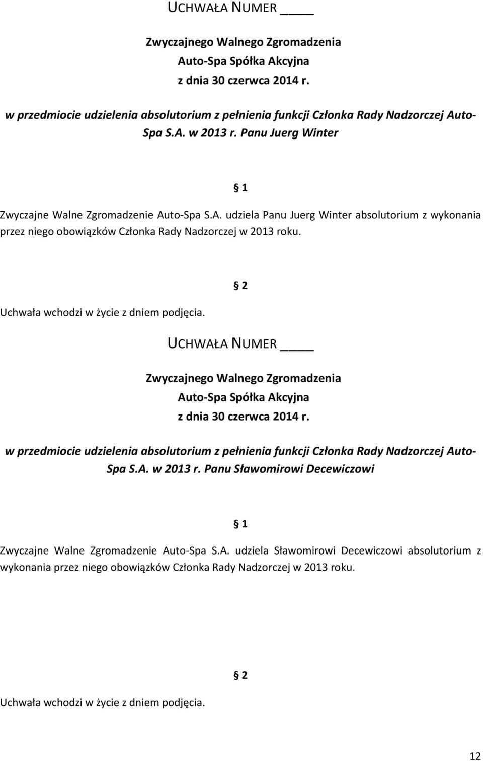 to-Spa S.A. udziela Panu Juerg Winter absolutorium z wykonania przez niego obowiązków Członka Rady Nadzorczej w 2013 roku.