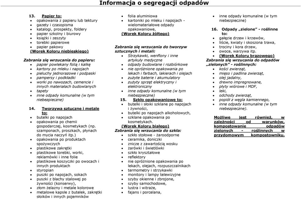 Zabrania się wrzucania do papieru: papier powlekany folią i kalkę kartony po mleku i napojach pieluchy jednorazowe i podpaski pampersy i podkładki worki po nawozach, cemencie i innych materiałach