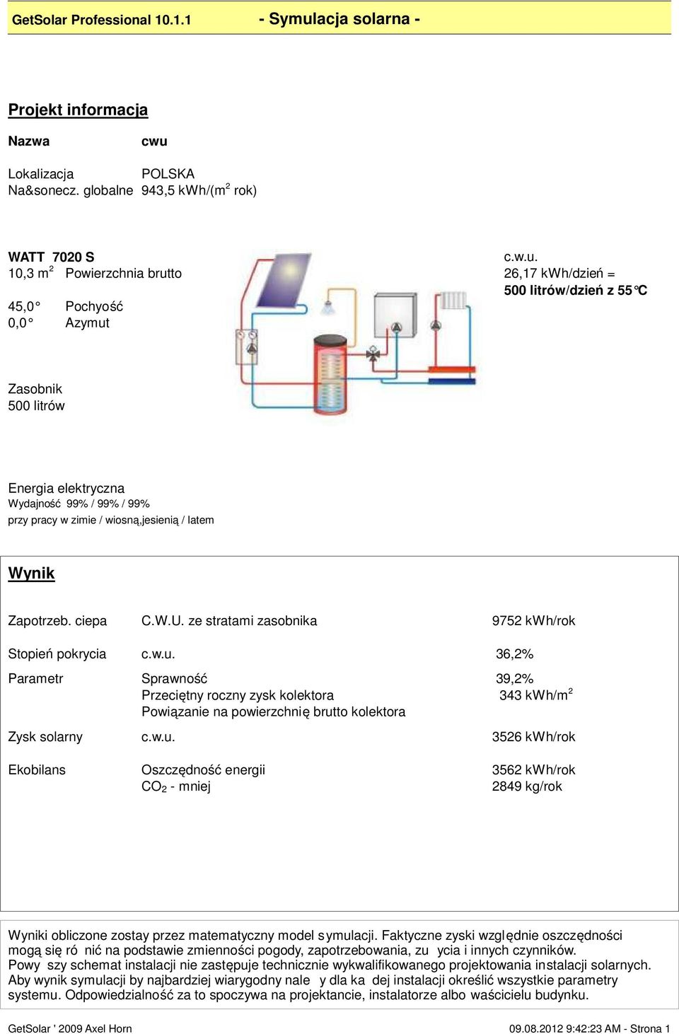 to 45,0 Pochyość 0,0 Azymut c.w.u. 26,17 kwh/dzień = 500 litrów/dzień z 55 C Zasobnik 500 litrów Energia elektryczna Wydajność 99% / 99% / 99% przy pracy w zimie / wiosną,jesienią / latem Wynik Zapotrzeb.