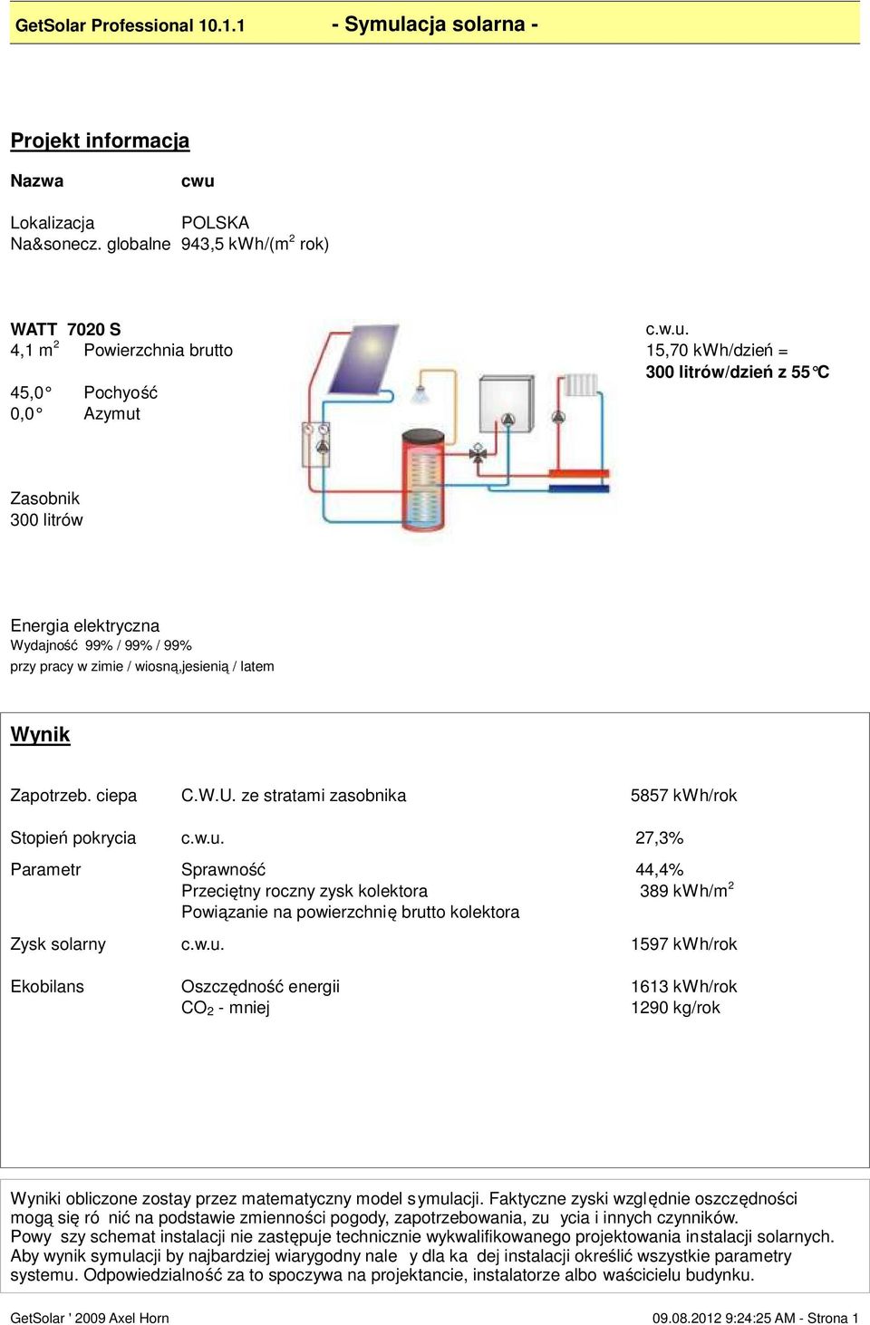 to 45,0 Pochyość 0,0 Azymut c.w.u. 15,70 kwh/dzień = 300 litrów/dzień z 55 C Zasobnik 300 litrów Energia elektryczna Wydajność 99% / 99% / 99% przy pracy w zimie / wiosną,jesienią / latem Wynik Zapotrzeb.