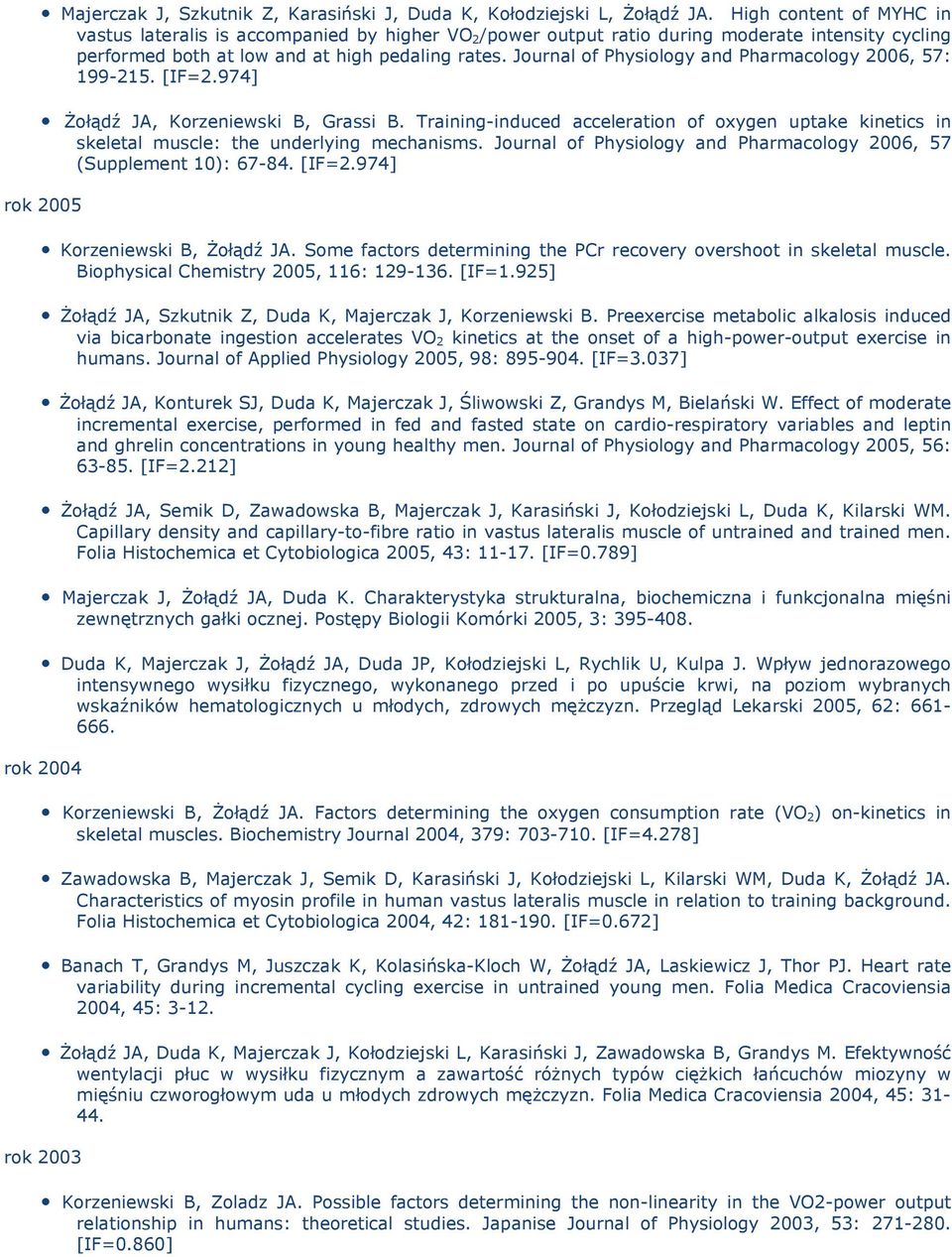 Journal of Physiology and Pharmacology 2006, 57: 199-215. [IF=2.974] Żołądź JA, Korzeniewski B, Grassi B.