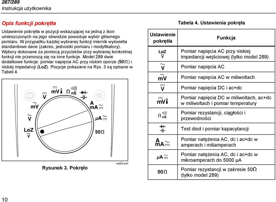 Wybory dokonane za pomocą przycisków przy wybranej konkretnej funkcji nie przenoszą się na inne funkcje.