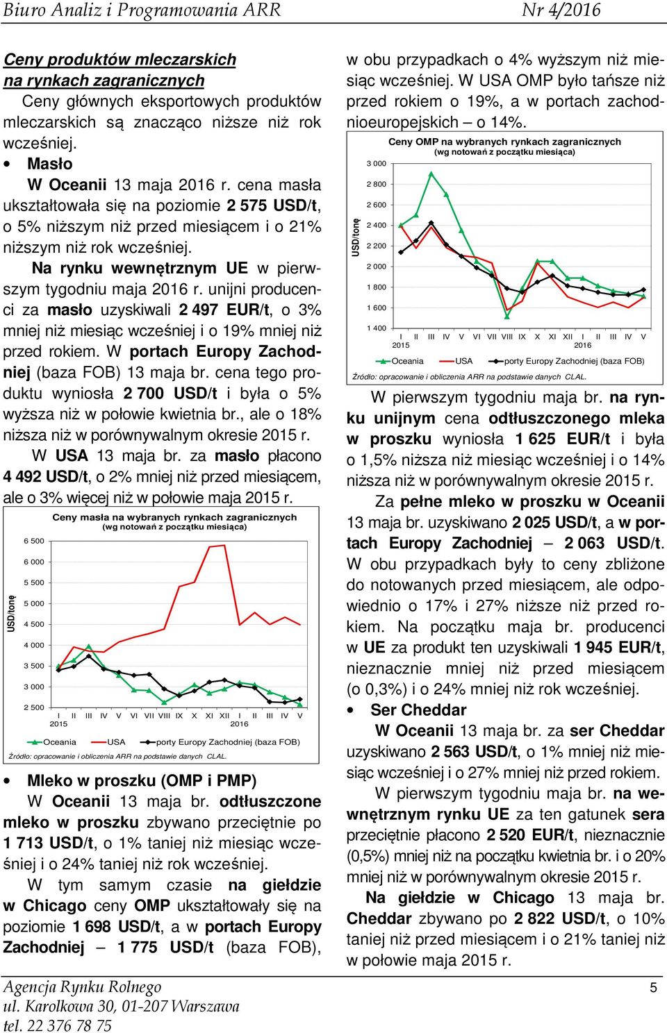 unijni producenci za masło uzyskiwali 2 497 EUR/t, o 3% mniej niż miesiąc wcześniej i o 19% mniej niż przed rokiem. W portach Europy Zachodniej (baza FOB) 13 maja br.