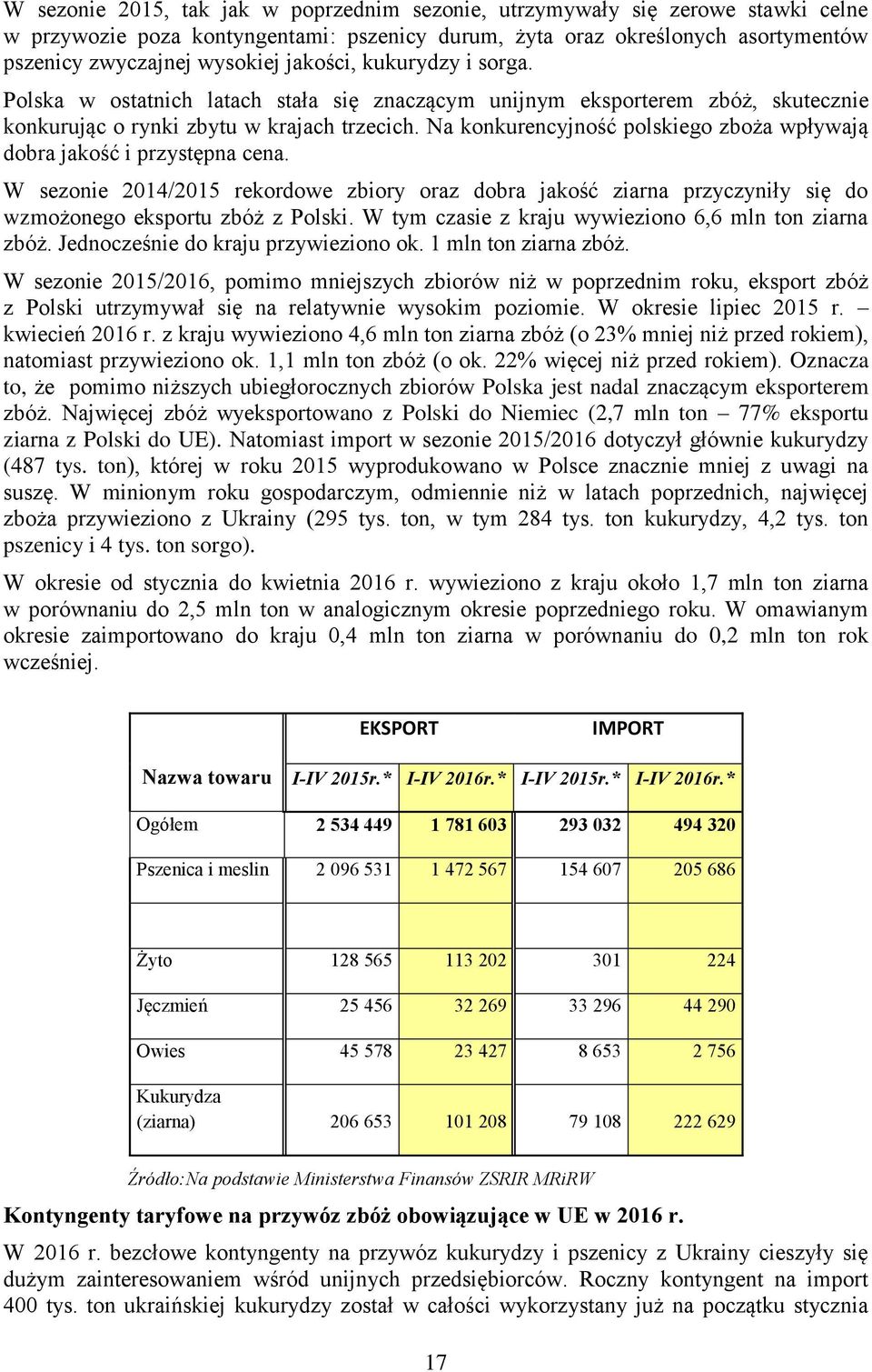 Na konkurencyjność polskiego zboża wpływają dobra jakość i przystępna cena. W sezonie 2014/2015 rekordowe zbiory oraz dobra jakość ziarna przyczyniły się do wzmożonego eksportu zbóż z Polski.