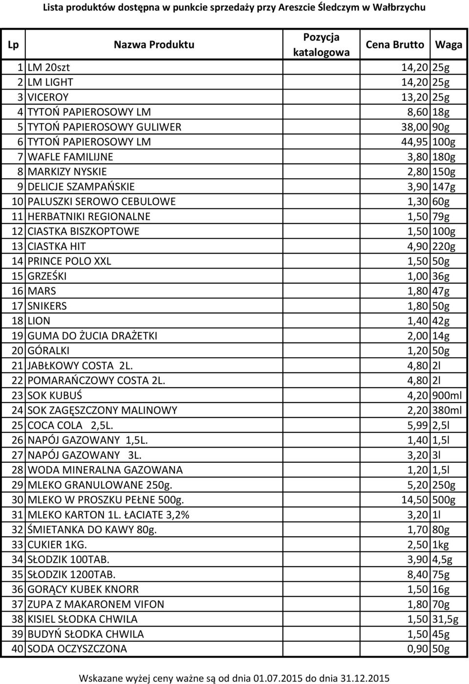 POLO XXL 1,50 50g 15 GRZEŚKI 1,00 36g 16 MARS 1,80 47g 17 SNIKERS 1,80 50g 18 LION 1,40 42g 19 GUMA DO ŻUCIA DRAŻETKI 2,00 14g 20 GÓRALKI 1,20 50g 21 JABŁKOWY COSTA 2L.