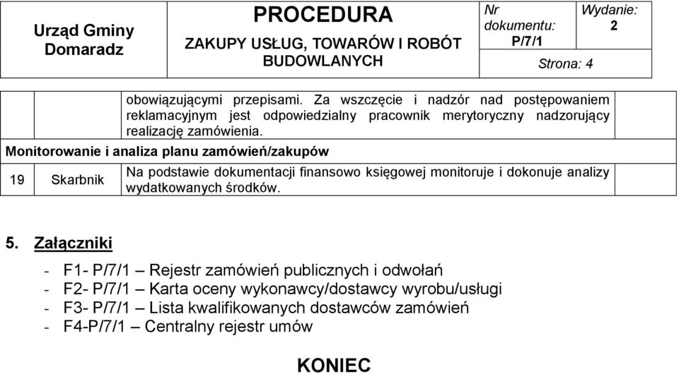 zamówienia.