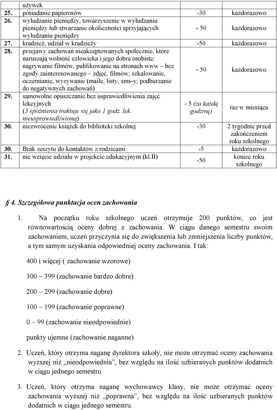 przejawy zachowań nieakceptowanych społecznie, które naruszają wolność człowieka i jego dobra osobiste: nagrywanie filmów, publikowanie na stronach www bez zgody zainteresowanego zdjęć, filmów;