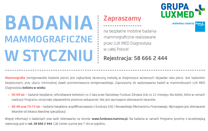 mammograficzne Budujemy