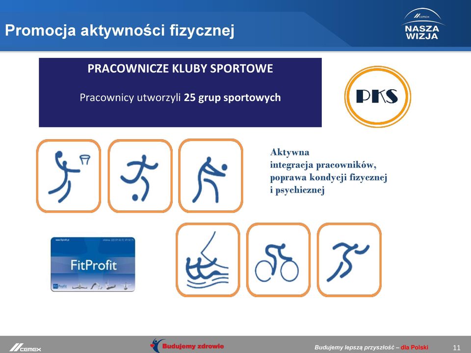 Aktywna integracja pracowników, poprawa kondycji