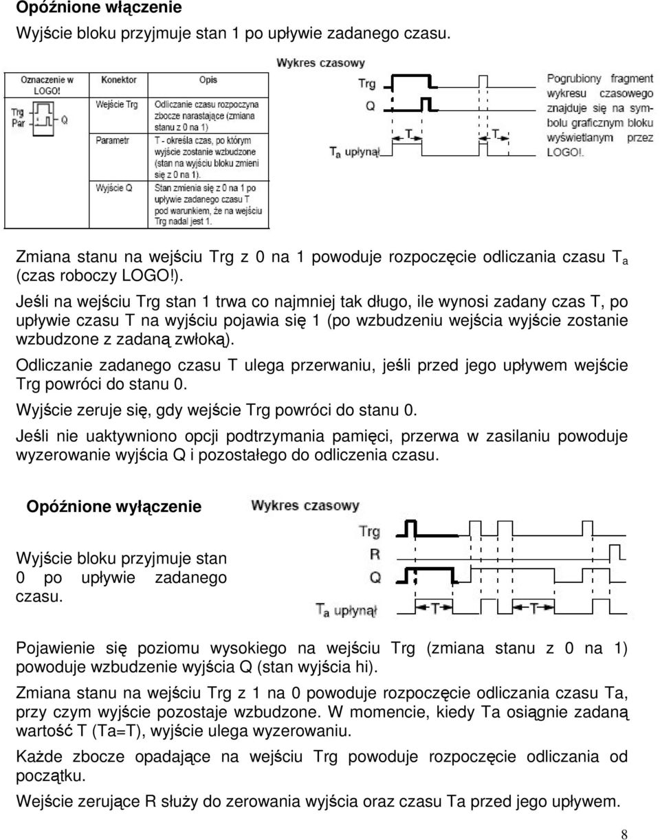 Odliczanie zadanego czasu T ulega przerwaniu, jeli przed jego upływem wejcie Trg powróci do stanu 0. Wyjcie zeruje si, gdy wejcie Trg powróci do stanu 0.