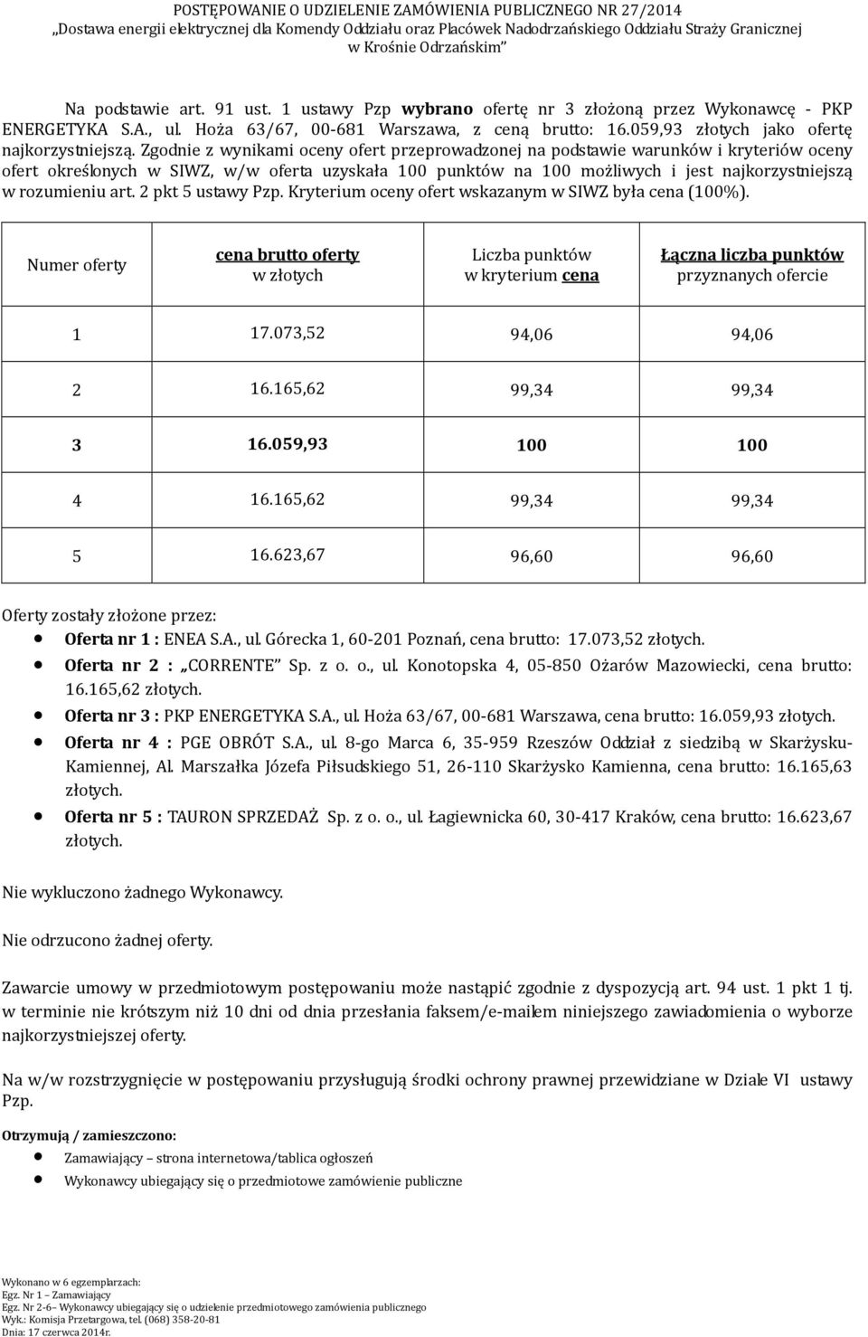 165,62 Oferta nr 3 : PKP ENERGETYKA S.A., ul. Hoża 63/67, 00-681 Warszawa, cena brutto: 16.059,93 Kamiennej, Al. Marszałka Józefa Piłsudskiego 51, 26-110 Skarżysko Kamienna, cena brutto: 16.