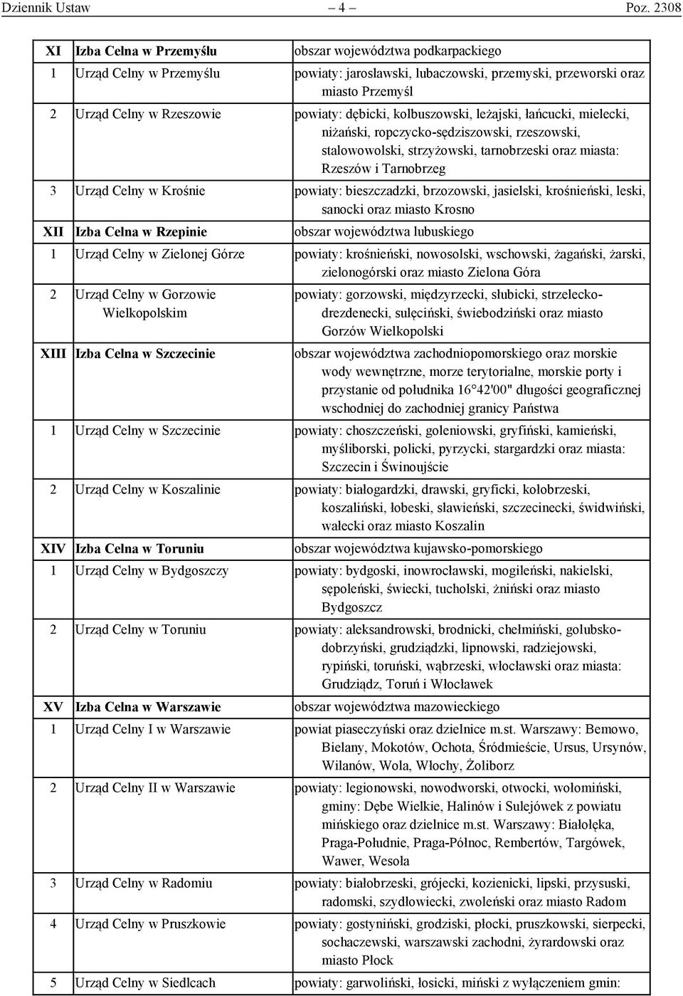 powiaty: dębicki, kolbuszowski, leżajski, łańcucki, mielecki, niżański, ropczycko-sędziszowski, rzeszowski, stalowowolski, strzyżowski, tarnobrzeski oraz miasta: Rzeszów i Tarnobrzeg 3 Urząd Celny w