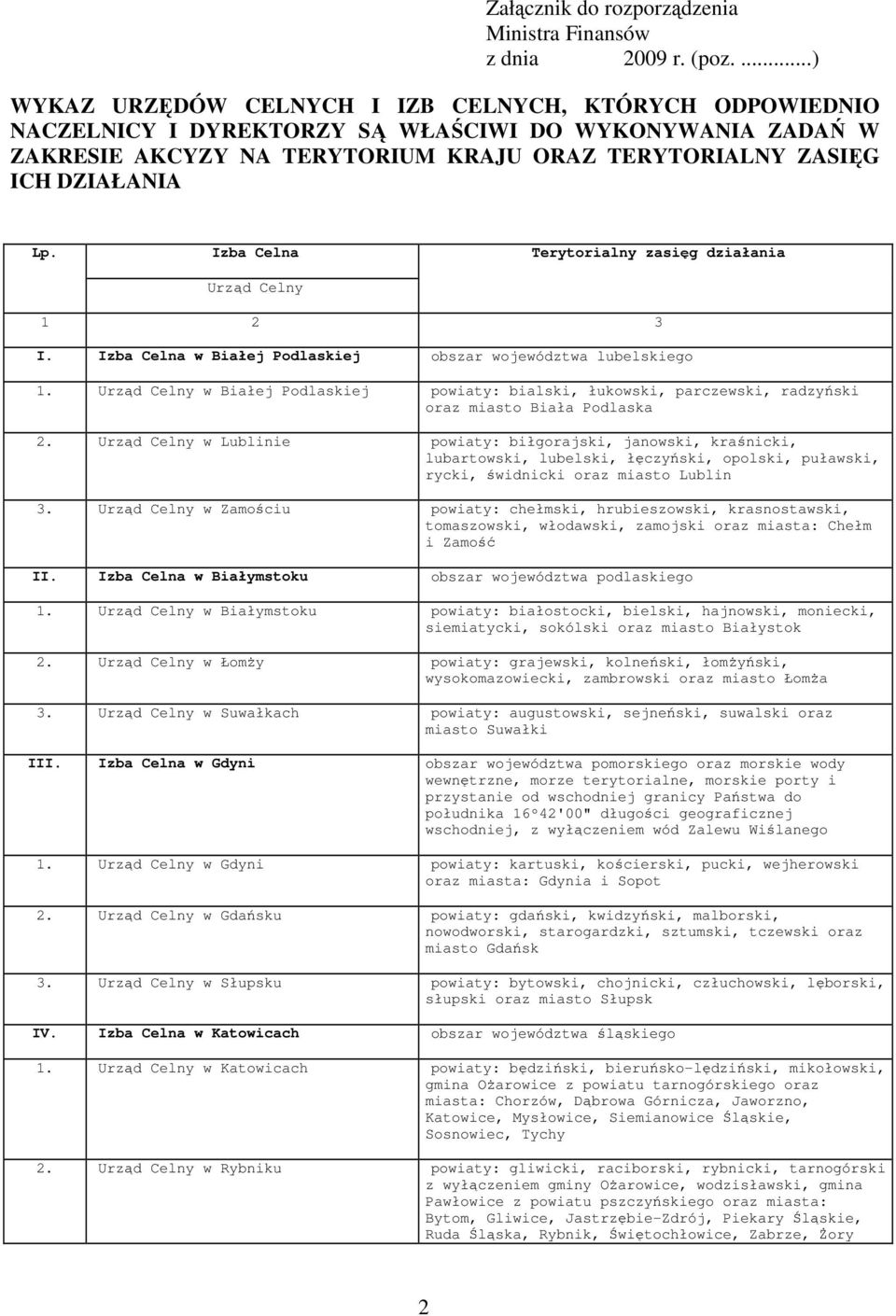 Izba Celna Terytorialny zasięg działania Urząd Celny 1 2 3 I. Izba Celna w Białej Podlaskiej obszar województwa lubelskiego 1.