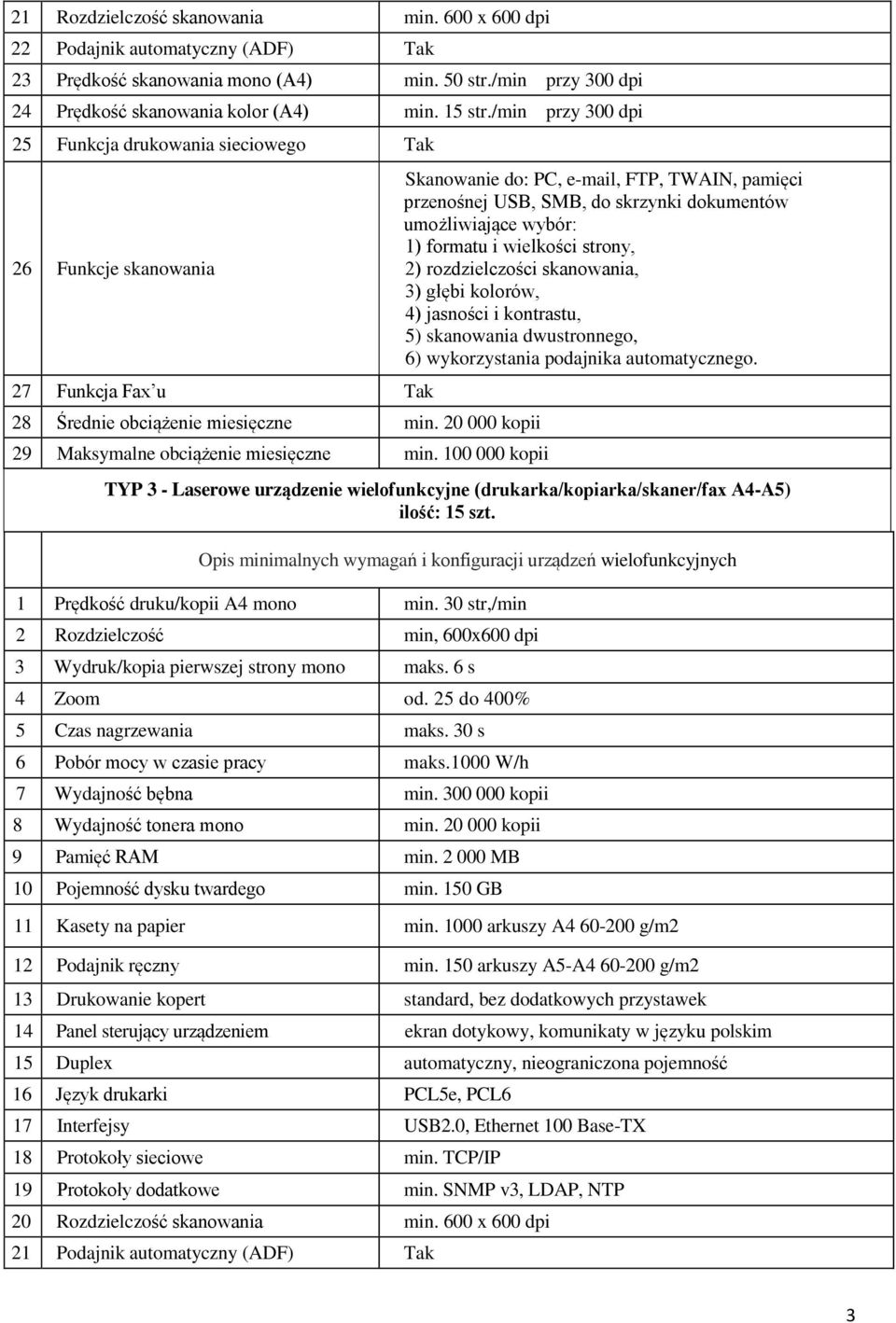 100 000 kopii TYP 3 - Laserowe urządzenie wielofunkcyjne (drukarka/kopiarka/skaner/fax A4-A5) ilość: 15 szt. 1 Prędkość druku/kopii A4 mono min.