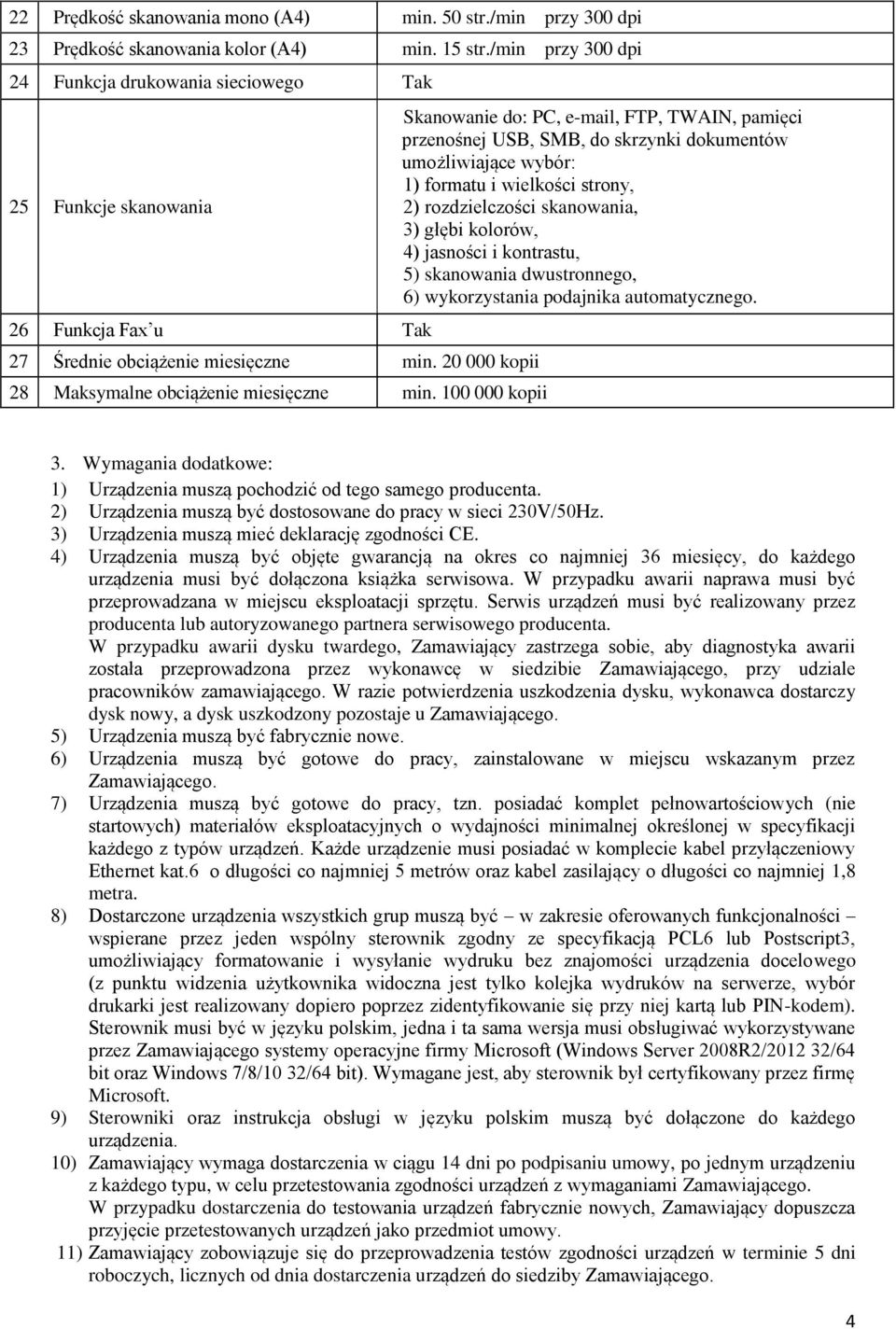 100 000 kopii 3. Wymagania dodatkowe: 1) Urządzenia muszą pochodzić od tego samego producenta. 2) Urządzenia muszą być dostosowane do pracy w sieci 230V/50Hz.