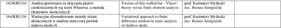 thin-walled bar - Vlasov theory versus finite element analysis Variational approach to finite difference method in
