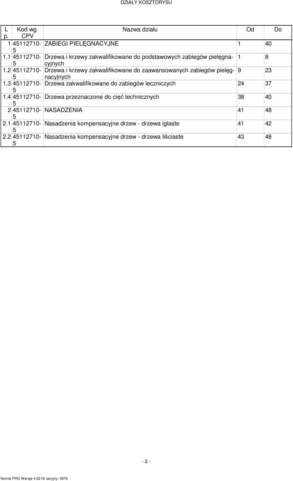 470-.4 470- 470- Nazwa działu Od Do ZABIEGI PIELĘGNACYJNE 40 Drzewa i krzewy zakwalifikowane do podstawowych zabiegów