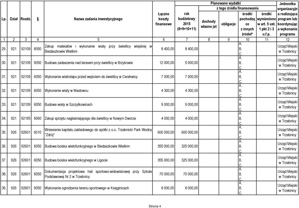 921 92109 6050 Wykonanie wiaty w Masłowcu 4 300,00 4 300,00 33. 921 92109 6050 Budowa wiaty w Szczytkowicach 9 000,00 9 000,00 34.