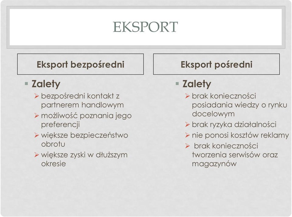 Eksport pośredni Zalety brak konieczności posiadania wiedzy o rynku docelowym brak ryzyka