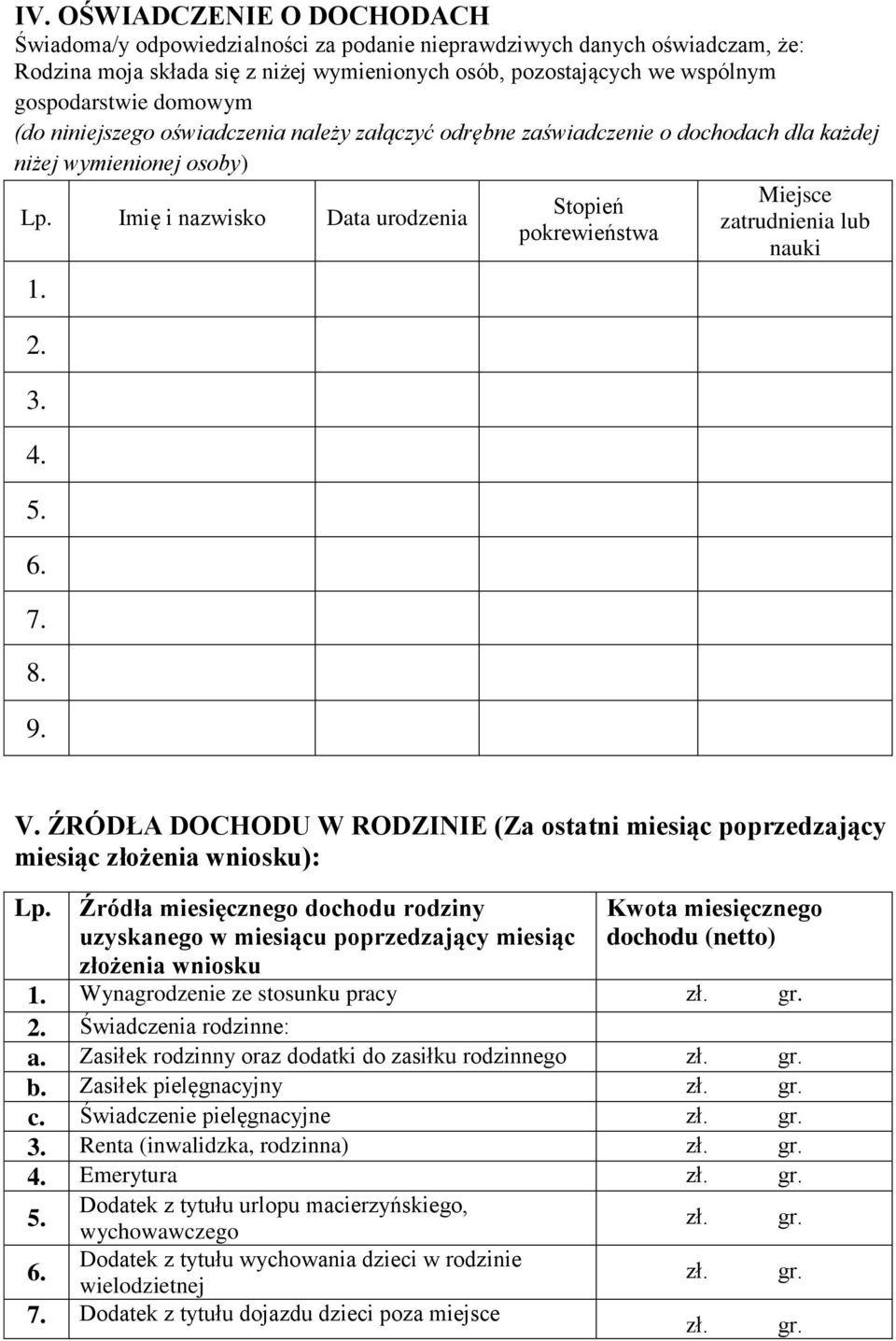 Stopień pokrewieństwa Miejsce zatrudnienia lub nauki V. ŹRÓDŁA DOCHODU W RODZINIE (Za ostatni miesiąc poprzedzający miesiąc złożenia wniosku): Lp.