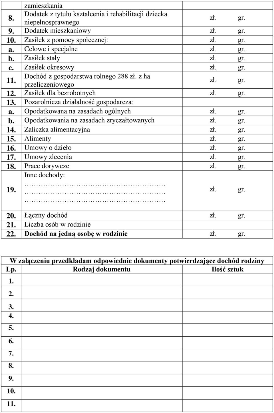 Pozarolnicza działalność gospodarcza: a. Opodatkowana na zasadach ogólnych zł. gr. b. Opodatkowania na zasadach zryczałtowanych zł. gr. 14. Zaliczka alimentacyjna zł. gr. 15. Alimenty zł. gr. 16.