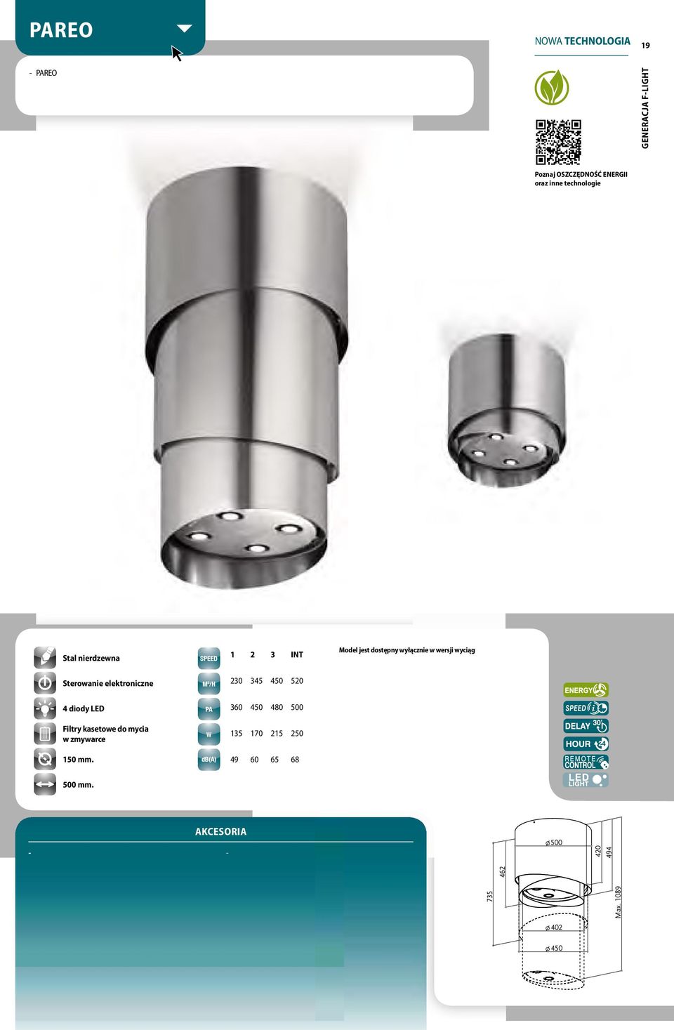 Sterowanie elektroniczne M 3 /H 230 345 450 520 4 diody LED PA 360 450 480 500 Filtry kasetowe do