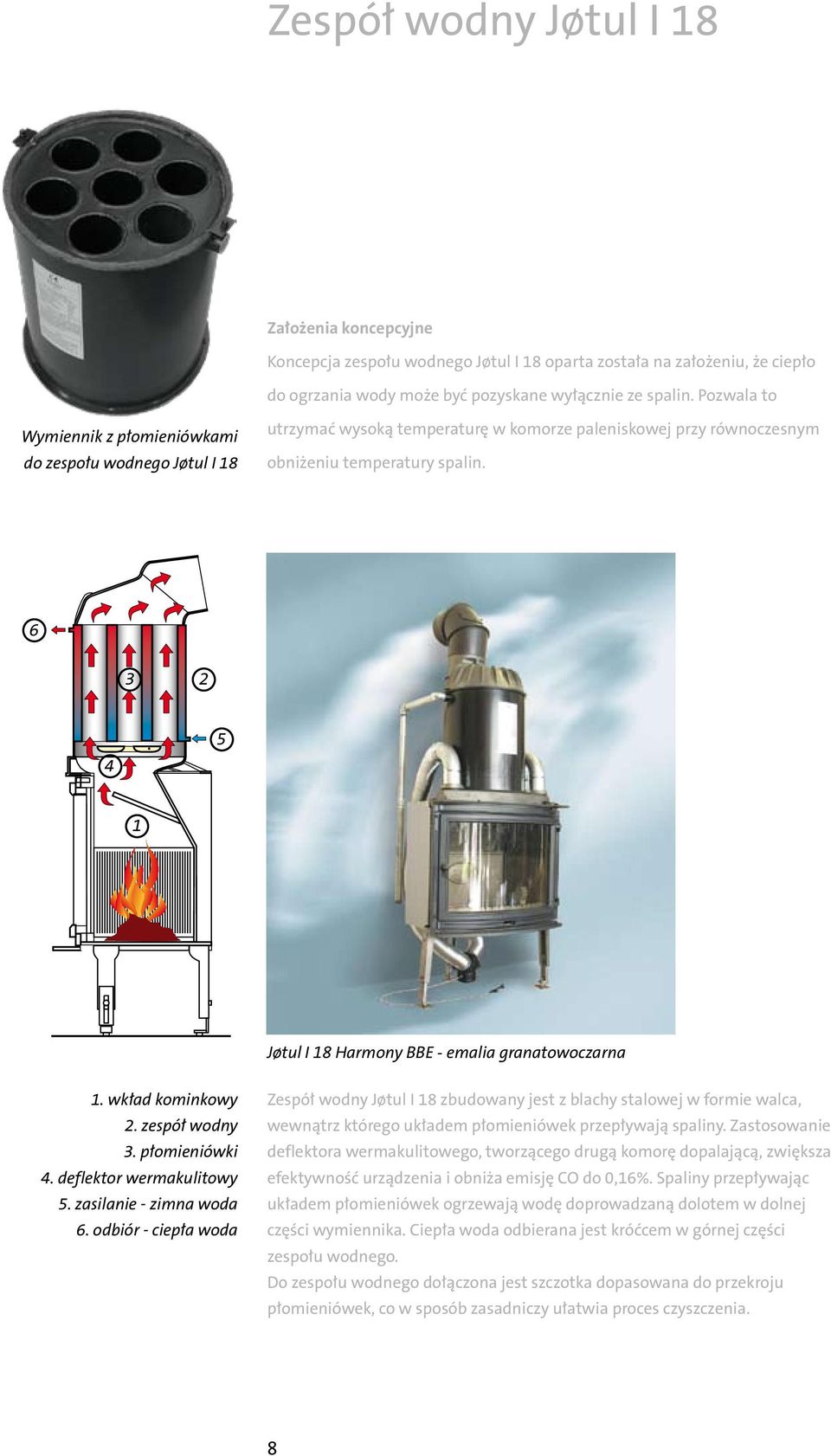 3 2 4 5 1 Jøtul I 18 Harmony BBE - emalia granatowoczarna 1. wkład kominkowy 2. zespół wodny 3. płomieniówki 4. deflektor wermakulitowy 5. zasilanie - zimna woda.