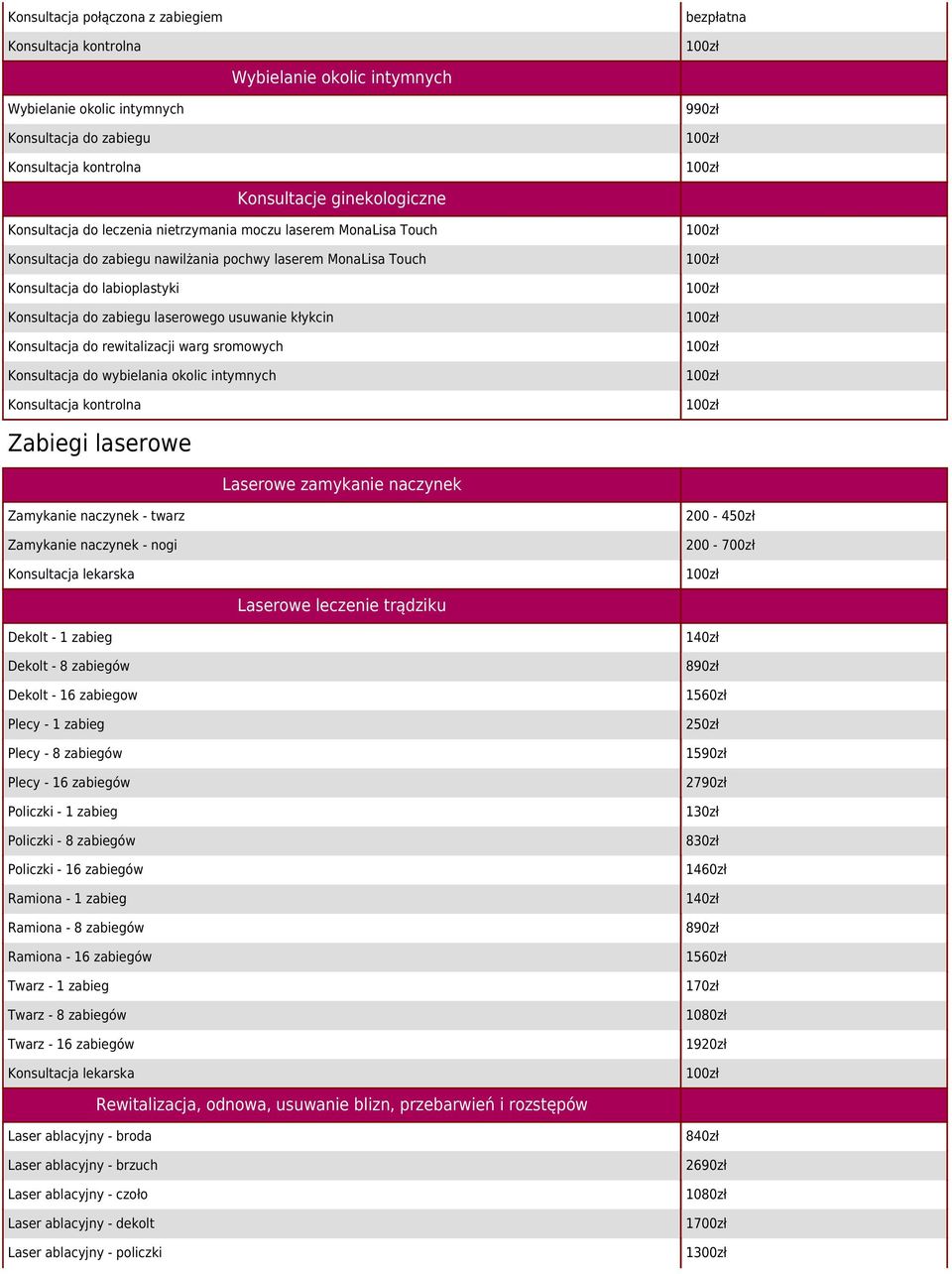 sromowych Konsultacja do wybielania okolic intymnych Zabiegi laserowe Laserowe zamykanie naczynek Zamykanie naczynek - twarz Zamykanie naczynek - nogi 200-45 200-70 Laserowe leczenie trądziku Dekolt