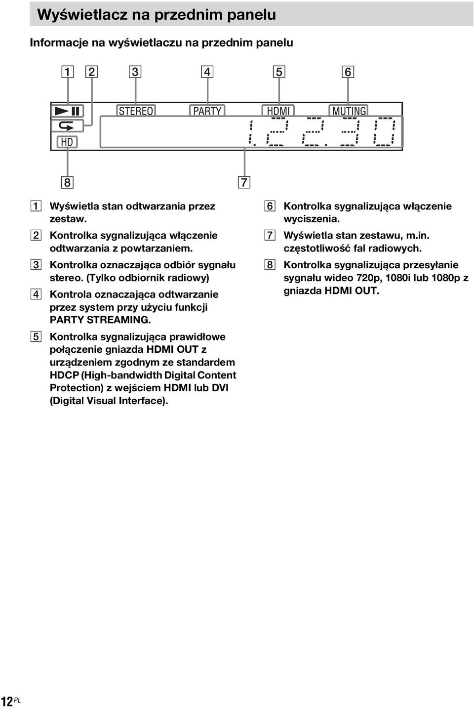 E Kontrolka sygnalizująca prawidłowe połączenie gniazda HDMI OUT z urządzeniem zgodnym ze standardem HDCP (High-bandwidth Digital Content Protection) z wejściem HDMI lub DVI (Digital