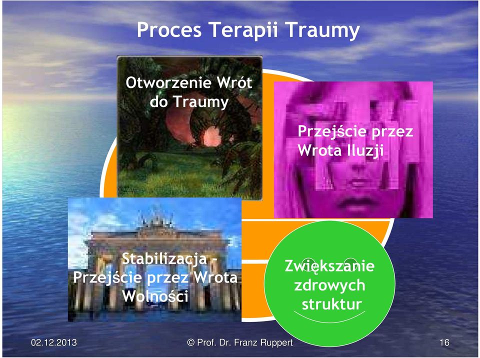 Przejście przez Wrota Wolności Zwiększanie