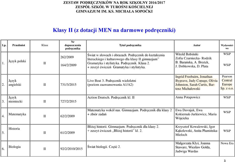 Podręcznik do kształcenia literackiego i kulturowego dla klasy gimnazjum Gramatyka i stylistyka. Podręcznik. Klasa 2. + zeszyt ćwiczeń Gramatyka i stylistyka.