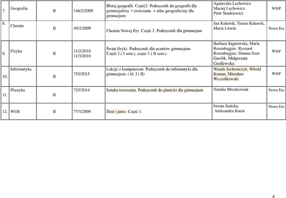 Podręcznik dla uczniów gimnazjum. Część 2.( sem.), część 3.( sem.) Lekcje z komputerem. Podręcznik do informatyki dla gimnazjum. ( kl.