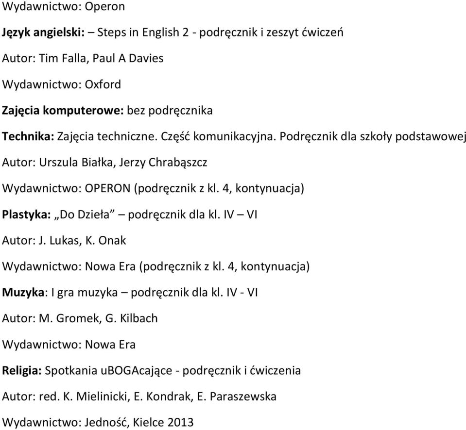 4, kontynuacja) Plastyka: Do Dzieła podręcznik dla kl. IV VI Autor: J. Lukas, K. Onak (podręcznik z kl. 4, kontynuacja) Muzyka: I gra muzyka podręcznik dla kl.