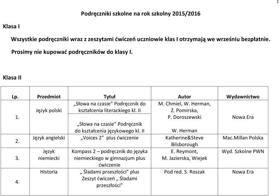 Herman, Z. Pomirska, P. Doroszewski Słowa na czasie Podręcznik do kształcenia językowego kl. II W. Herman 2. Język angielski Voices 2 plus dwiczenie Katherine&Steve Mac.Millan Polska 3. 4.