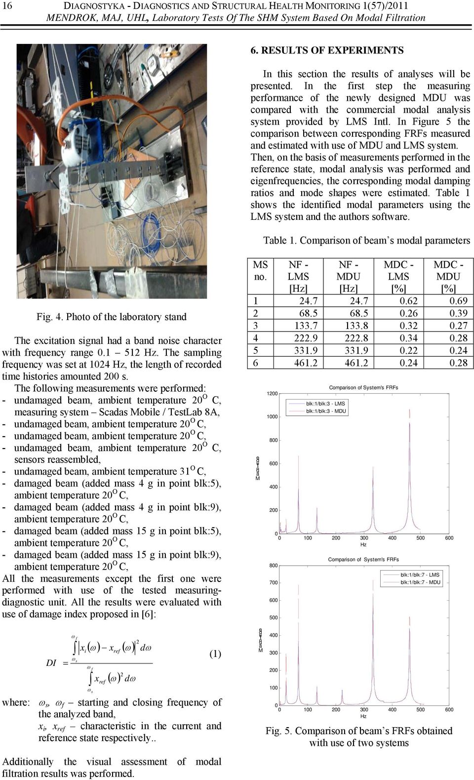 In the first step the measuring performance of the newly designed MDU was compared with the commercial modal analysis system provided by LMS Intl.