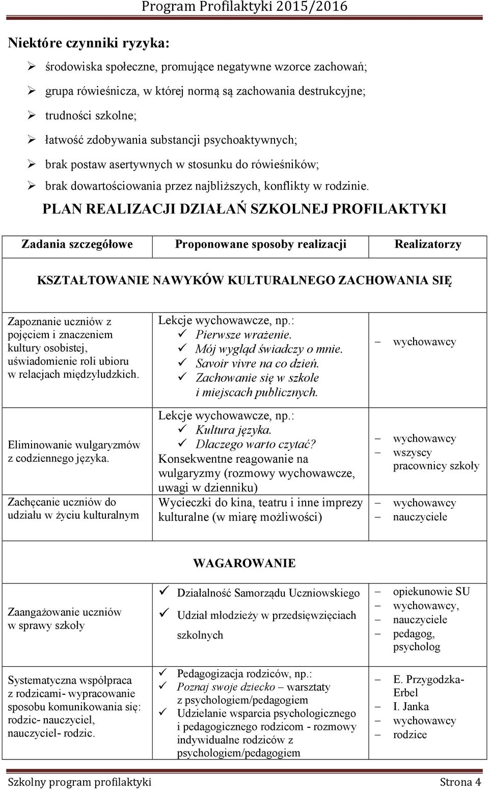 PLAN REALIZACJI DZIAŁAŃ SZKOLNEJ PROFILAKTYKI Zadania szczegółowe Proponowane sposoby realizacji Realizatorzy KSZTAŁTOWANIE NAWYKÓW KULTURALNEGO ZACHOWANIA SIĘ Zapoznanie uczniów z pojęciem i