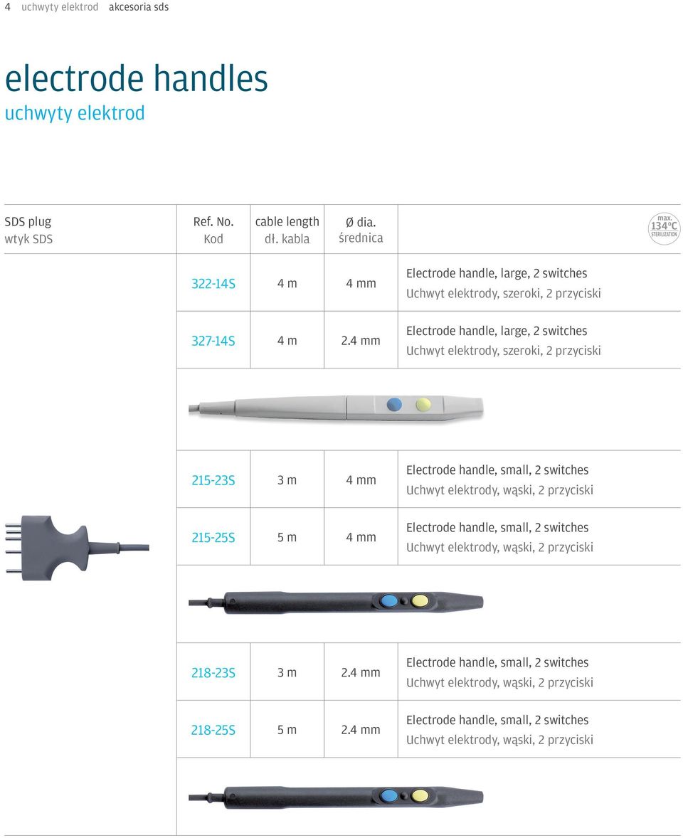 215-23S 4 mm 215-25S 5 m 4 mm Electrode handle, small, 2 switches Uchwyt elektrody, wąski, 2 przyciski Electrode handle, small, 2 switches Uchwyt elektrody,