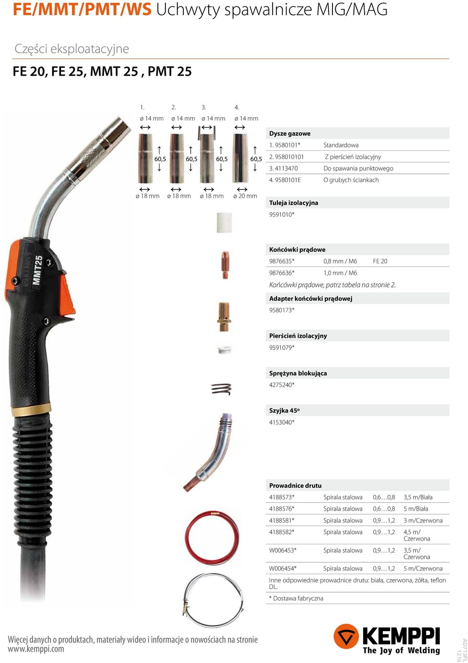 9580101E O grubych ściankach ø 18 mm ø 18 mm ø 18 mm ø 20 mm Tuleja izolacyjna 9591010* Końcówki prądowe 9876635* 0,8 mm / M6 FE 20 9876636* 1,0 mm / M6 Końcówki prądowe, patrz tabela na stronie 2.