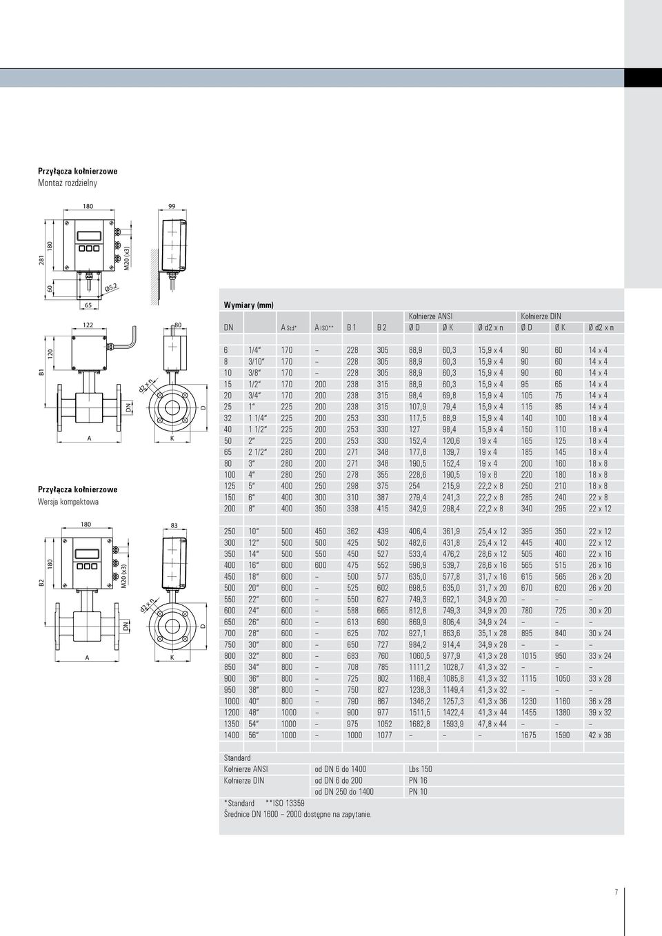 90 60 14 x 4 8 3/10 170 228 305 88,9 60,3 15,9 x 4 90 60 14 x 4 10 3/8 170 228 305 88,9 60,3 15,9 x 4 90 60 14 x 4 15 1/2 170 200 238 315 88,9 60,3 15,9 x 4 95 65 14 x 4 20 3/4 170 200 238 315 98,4