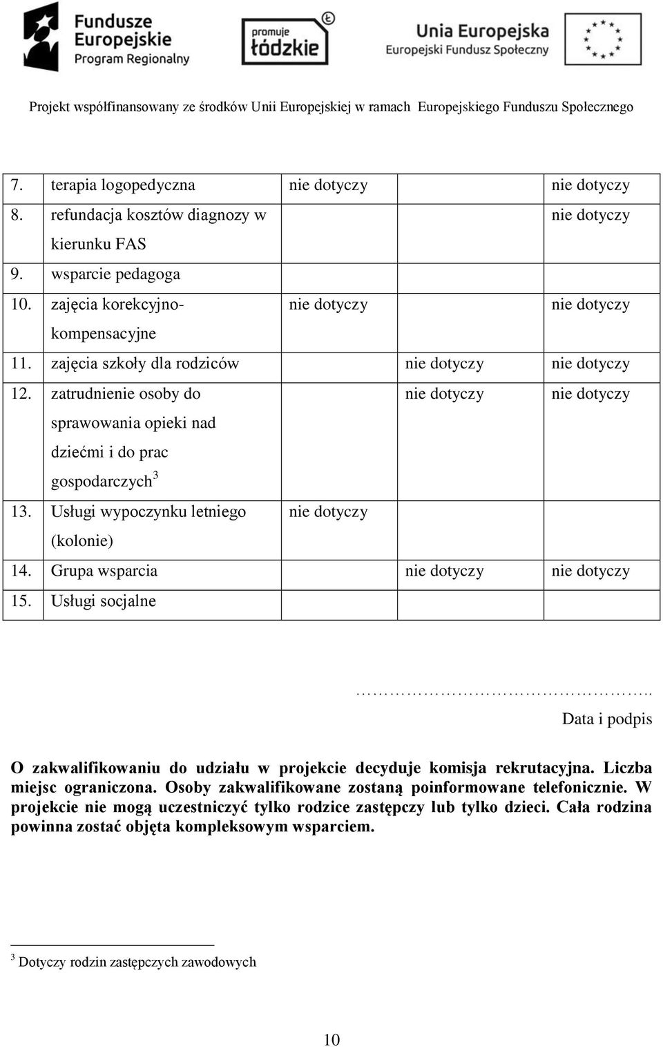 Usługi wypoczynku letniego nie dotyczy (kolonie) 14. Grupa wsparcia nie dotyczy nie dotyczy 15. Usługi socjalne.. Data i podpis O zakwalifikowaniu do udziału w projekcie decyduje komisja rekrutacyjna.