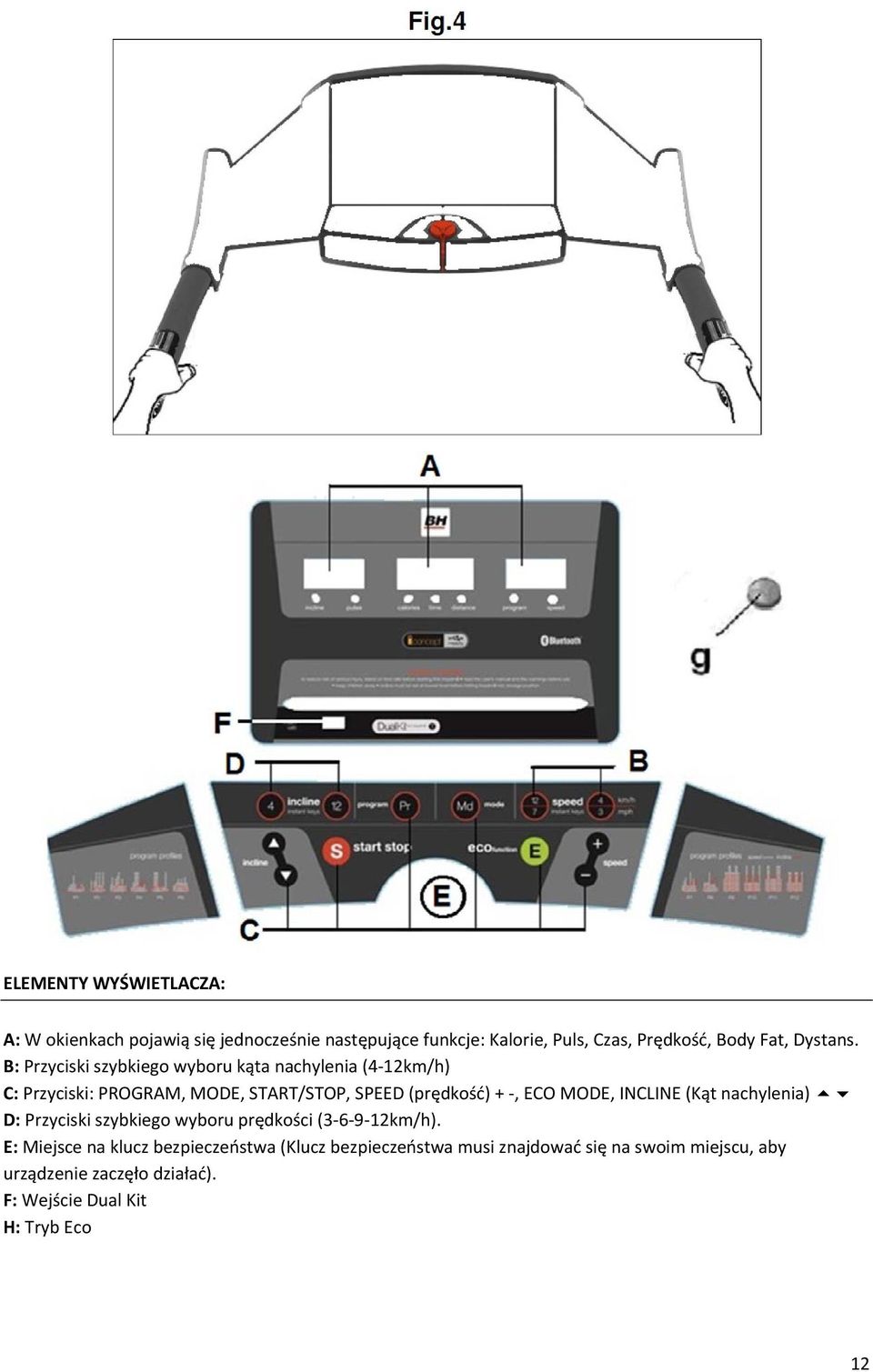 B: Przyciski szybkiego wyboru kąta nachylenia (4 12km/h) C: Przyciski: PROGRAM, MODE, START/STOP, SPEED (prędkość) +, ECO